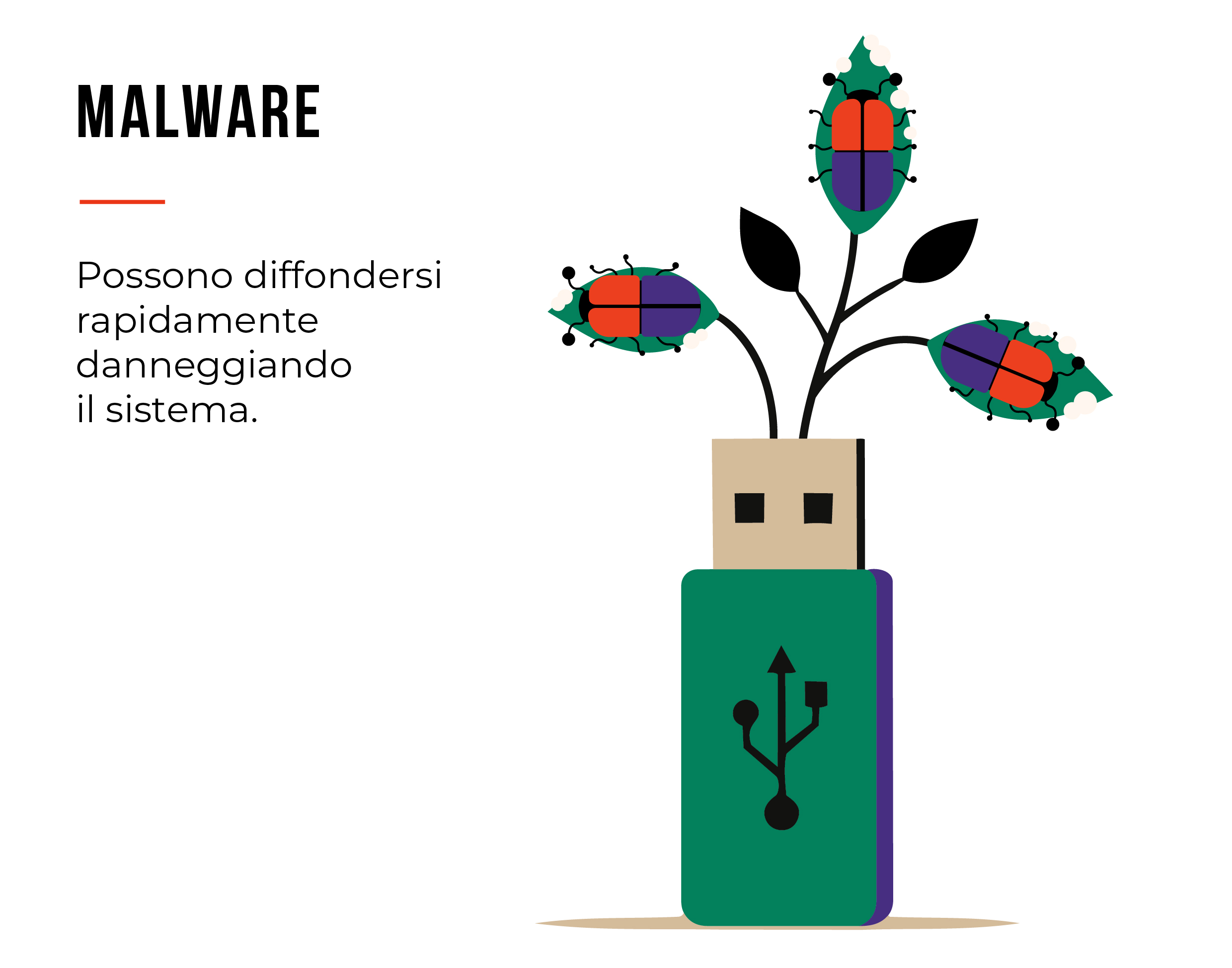 Cybersecurity-Laura Ralli-01
